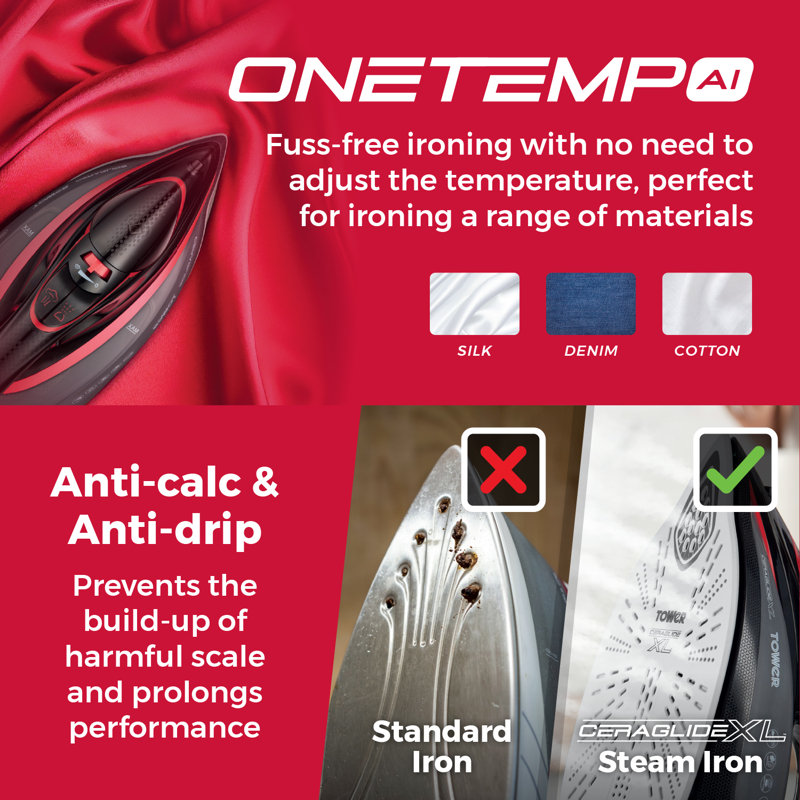 Tower Steam Iron with Ceraglide XL Ceramic Soleplate, AI One Temp Technology, Anti-Drip