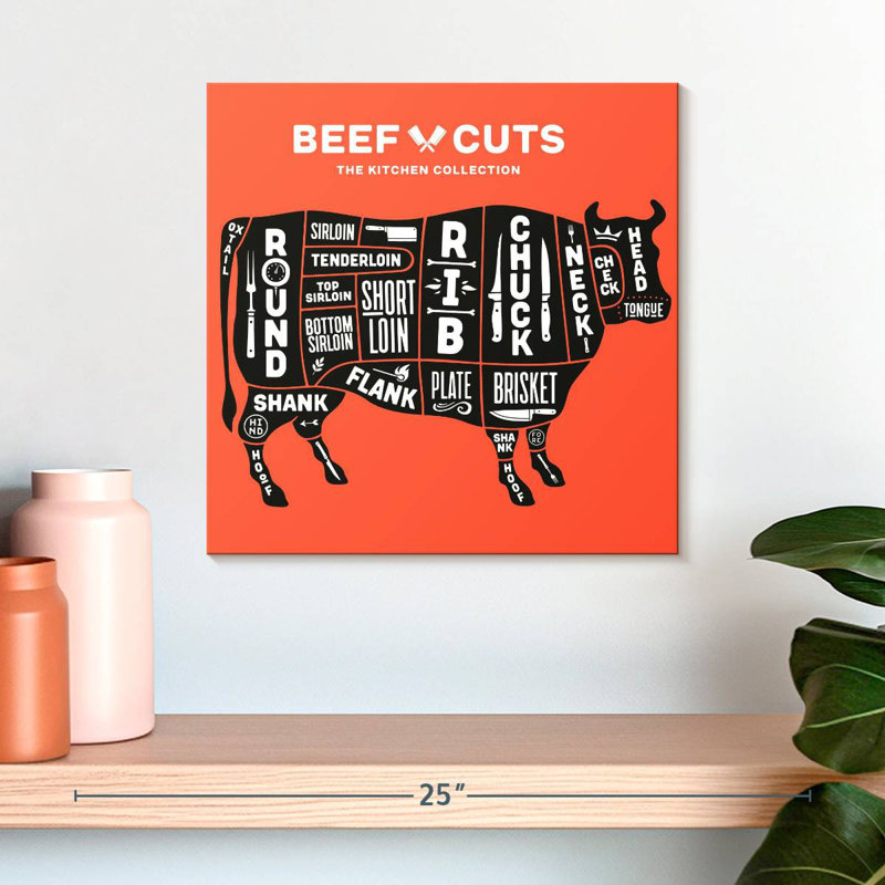 Plaque murale Kema Kitchen, H 16 po x l 16 po