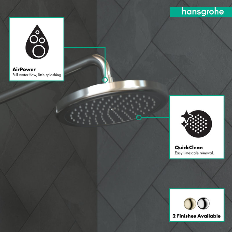 Croma Showerhead 220 1-Jet, 1.75 GPM, Chrome, 2.5 GPM