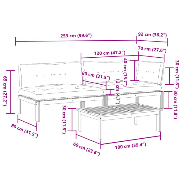 Dimensions du produit