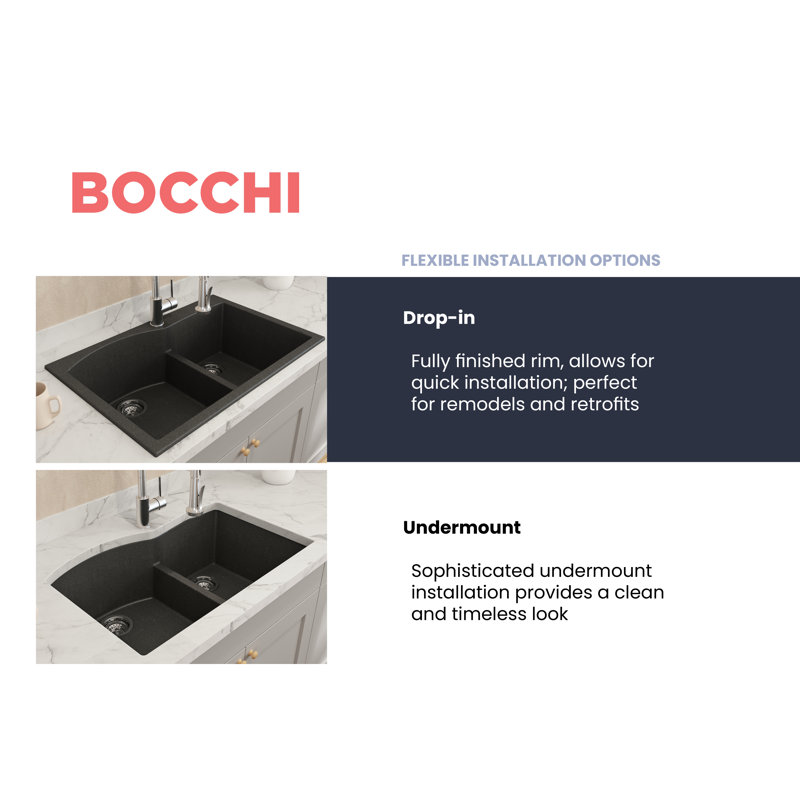 Campino 33'' L Double Basin Kitchen Sink, Metallic Black