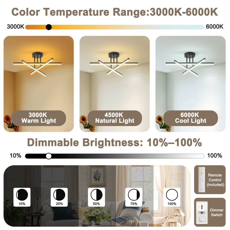 Celene 3-Light LED Fixtures Dimmable Semi Flush Mount Ceiling Light for Living Room Bedroom Dinning Room Kitchen, Black