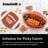 Farberware SnackleBox Mini Football