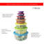  Ensemble de 7 contenants pour aliments