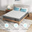 Matelas hybride en mousse viscoélastique avec fibre de verre sans support pour le sommeil et la pression, fermeté moyenne-840038289-840038291
