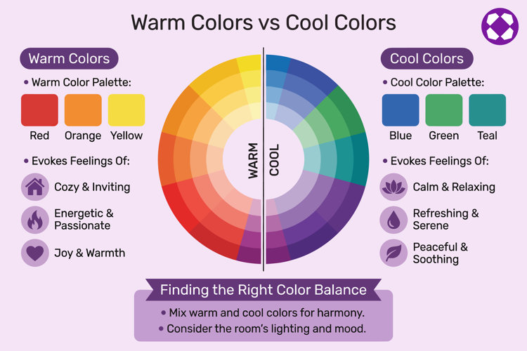 infographic comparing the differences between warm colors vs. cool colors, including example colors and corresponding feelings
