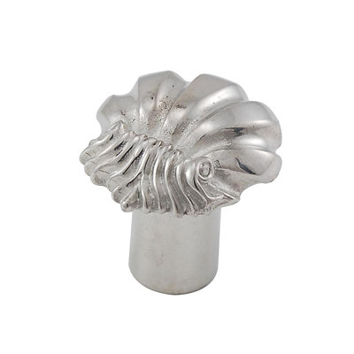 Miscellaneous Novelty Knob