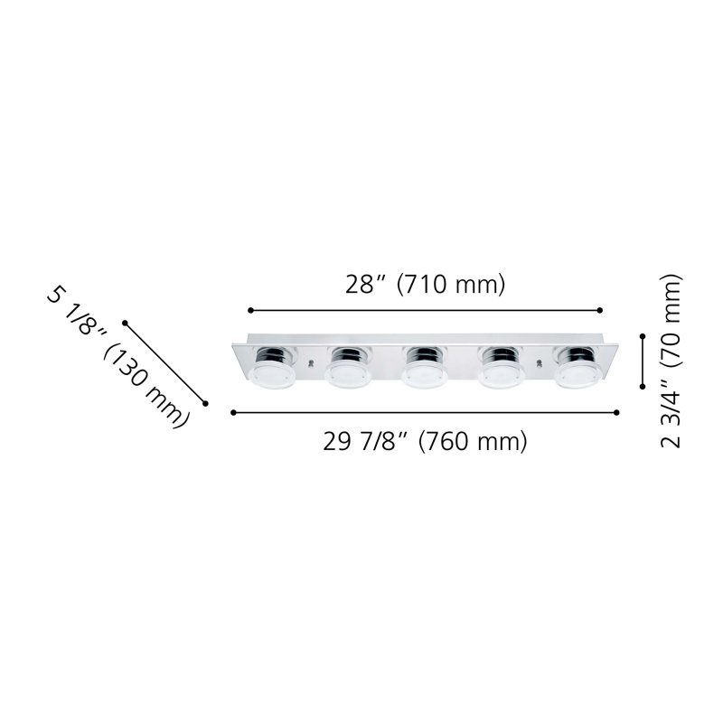 Rymill Plastic LED Flush Mount