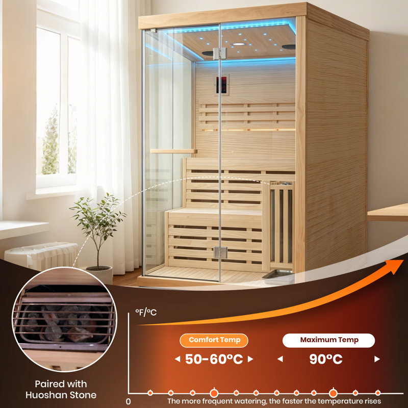 NFusion Lumen 2 - Person Indoor Traditional Steam Sauna in Pine