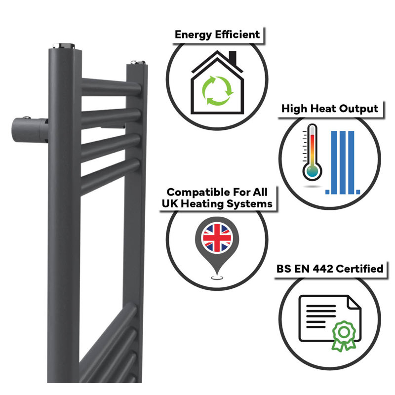 Standard Radiator, 62cm H x 15cm W x 3cm D, Grey