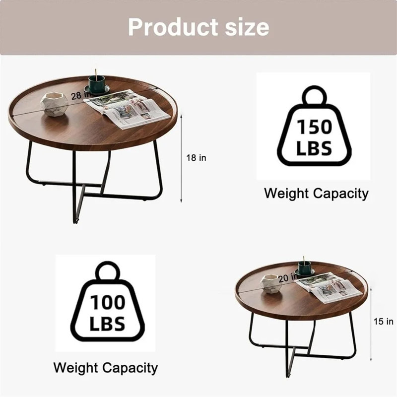 Nesting Coffee Table Set Of 2, 20"+28" Round Coffee Table, Modern Side Table Sofa Table With Fluted Design, Centre Table For Living Room Reception Room