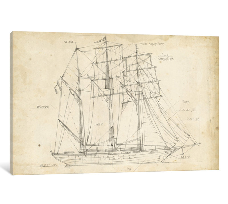 « voilier blueprint i », reproduction d’art sur toile, H 8 po x l 12 po x P 0,75 po