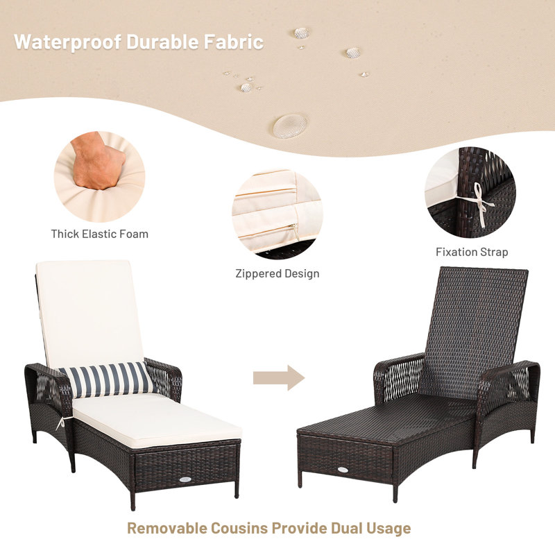 Heidrick Outdoor Wicker Chaise Lounge , Cushion Included