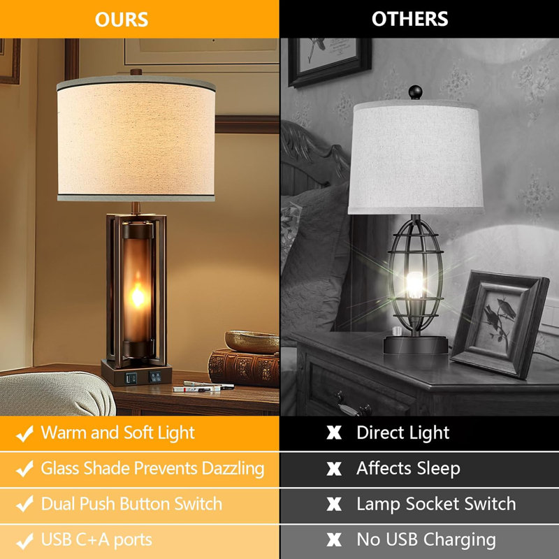 Rustic Brown Metal Table Lamps Set of 2 with Beige Linen Shades and USB Ports