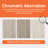 30 Inch Bathroom Vanity Without Top-1640192040