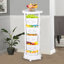 Rayonnage en plastique 14,38 po Bowland