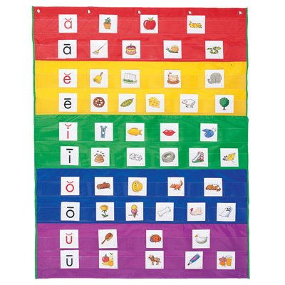 Tableau de poche arc-en-ciel