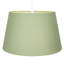 Traditional Linen Fabric Drum Shade for Pendant & Lampshade-1352700229-1366565374