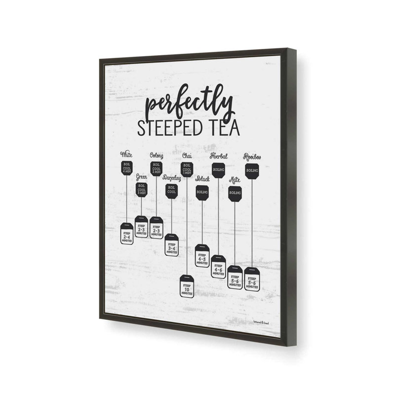 «Perfectly Steeped Tea» par Art texturé, L 24 po x H 32 po, Noir, Impression encadrée