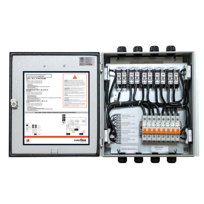 Boîtier de contrôle à 3 zones Eurofase 120V à 240V, H 18 po x l 16 po x P 6 po