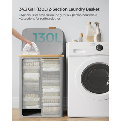 Canvas Laundry Room Organiser