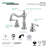 Kingston Brass Heritage Two-Handle 3-Hole Deck Mount Widespread Bathroom Faucet with Brass Pop-Up Drain-11175173