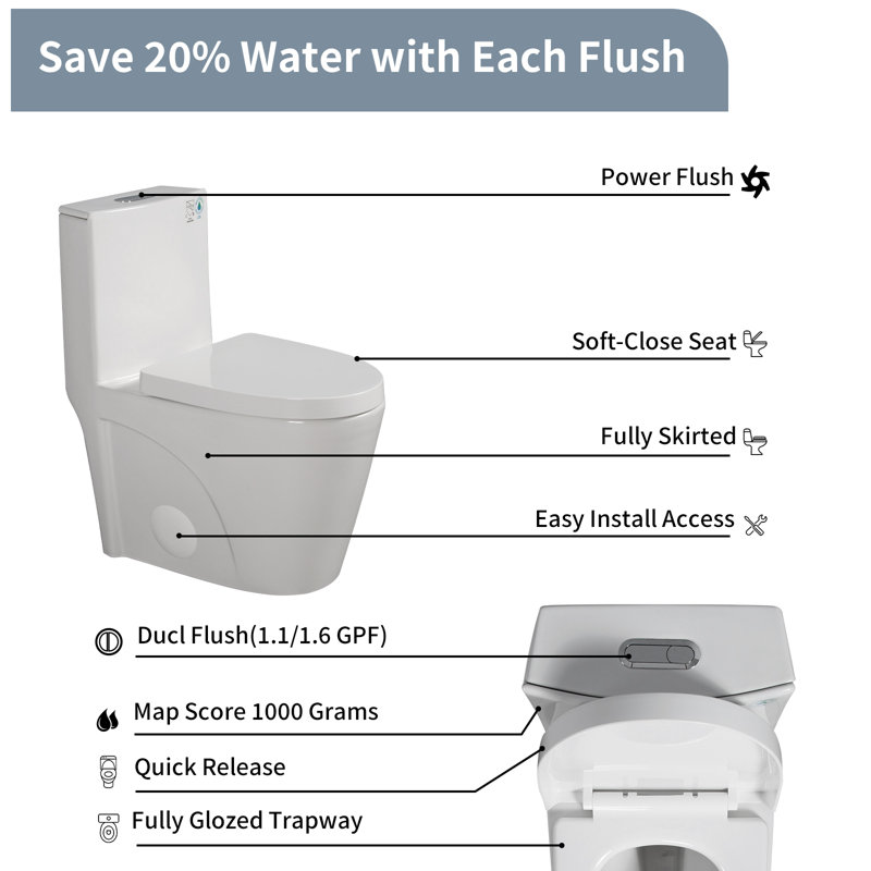 One-Piece Toilet With Skirted Design, Glossy White