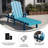 Coralie All-Weather Commercial Adjustable Lounge Chair with Fold Out Cup Holder-517191784