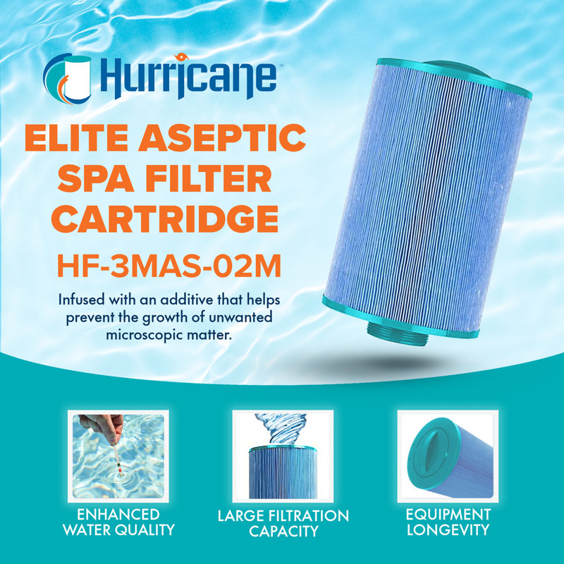 Hurricane Elite Aseptic Advanced Cartridge Filter for Eco-Pur Replacement 2004 (3 Pack)