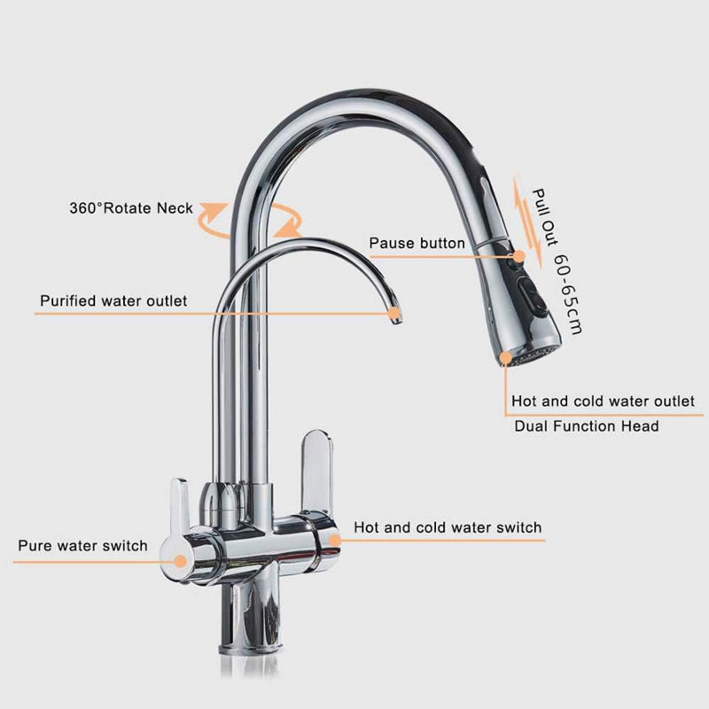 Kitchen Sink Faucet with Pull Down Sprayer 2 Handle 3 in 1 Water Filter Purifier Faucets, Chrome