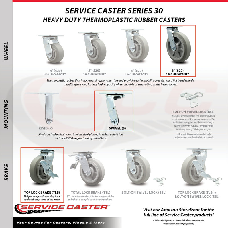 4 Piece Thermoplastic Rubber Caster Set