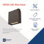 Ensemble mural d'extérieur à DEL