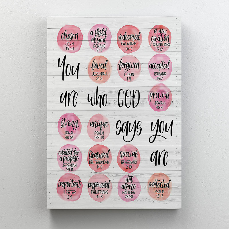 Citations inspirantes et dictons pour l'estime de soi - valeur non applicable - impression sur toile tendue