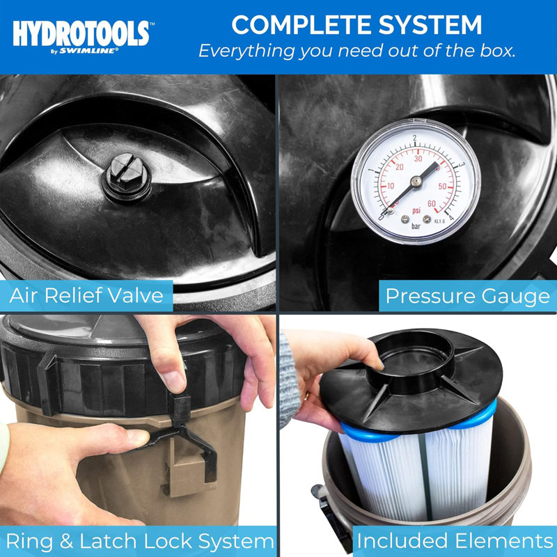 Swimline HydroTools 40 Sq Ft Extra Flo 5 Element Cartridge Pool Filter Tank