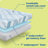 Sealy Dreamlife 8” Medium-Firm Foam Mattress-in-a-Box-99280861