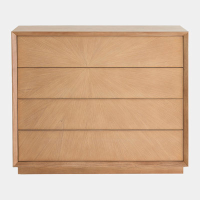 Commode Burst-Muscade