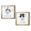 Joy Joy Ornament - ensemble de 2 reproductions d'art textuel-646805882-646805881-646805880