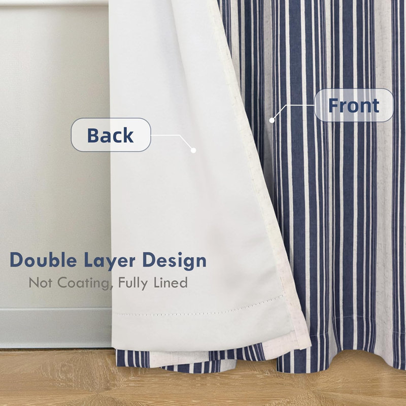 Chris Vertical Striped Linen Blend Lined Thermal Insulated Blackout Rod Pocket Back Tab Curtains, 52" W x 84" L, Dark Blue