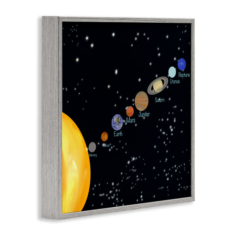 «Solar System Planets», estampe numérique encadrée par Ashley Singleton, Estampe numérique Farmhouse, H 17 po x l 17 po