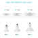 Equivalent E26/Medium (Standard) Dimmable LED Bulb
