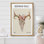 Sud-ouest, aquarelle, floral, crâne de cerf, nature, animaux, Mid-Century, décor moderne, coloré, calme