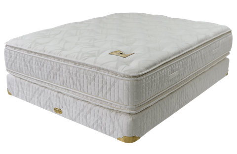 De Wolfe Box Spring Only, Twin