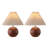 Nalla 22.5 Inch Table Lamp Set Of 2