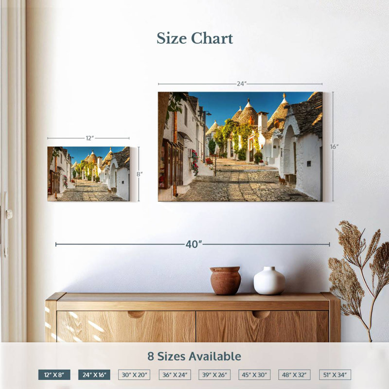 Sireci Alberobello Trulli Homes, 16" H x 24" W