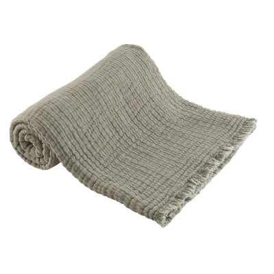 Nil Blanket