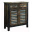 Console de 32,5 po Karamvir