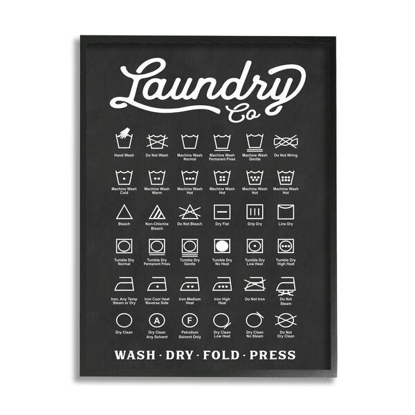 Trinx Laundry Business Symbols Chart Simple Shapes by Lettered And ...