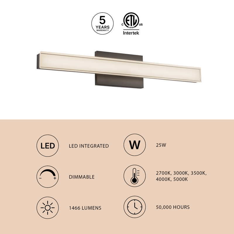 Garland 24-in Black dimmable LED Wall Sconce, Matte Black