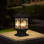 Luminaire colonne extérieur rétro pour colonne