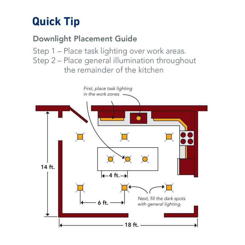 Air-Tight IC Rated Remodel Recessed Lighting Housing